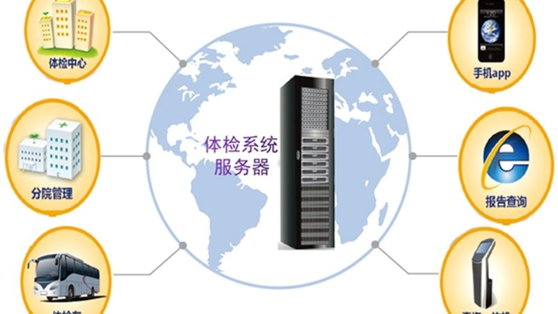 上海体检预约取消方法