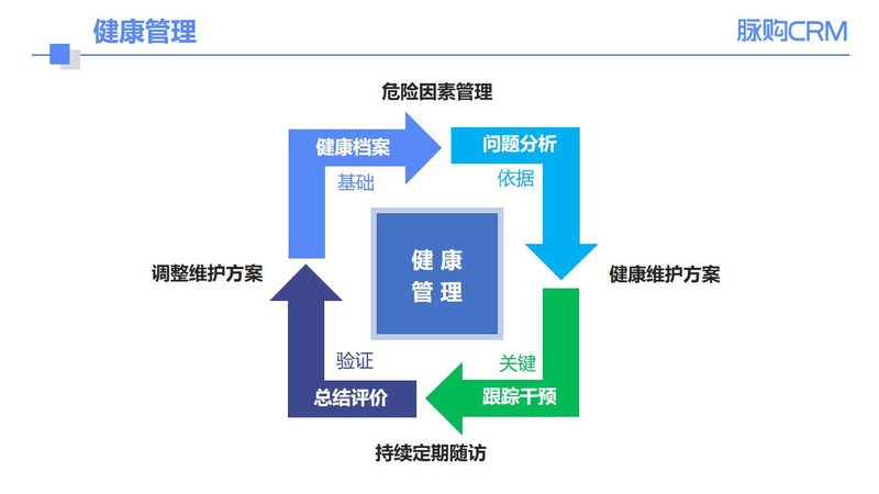 儿童体检报告：读懂关键指标，护航健康成长**